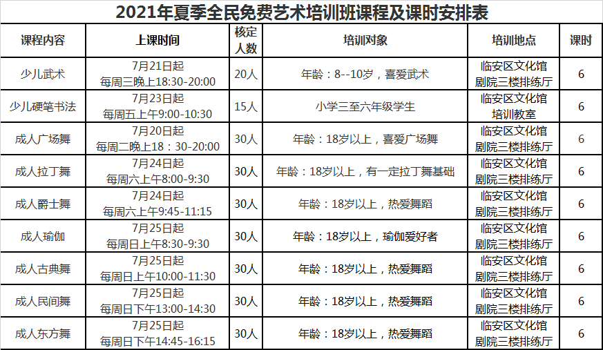 报名！临安区文化馆2021年夏季公益培训班报名开始啦