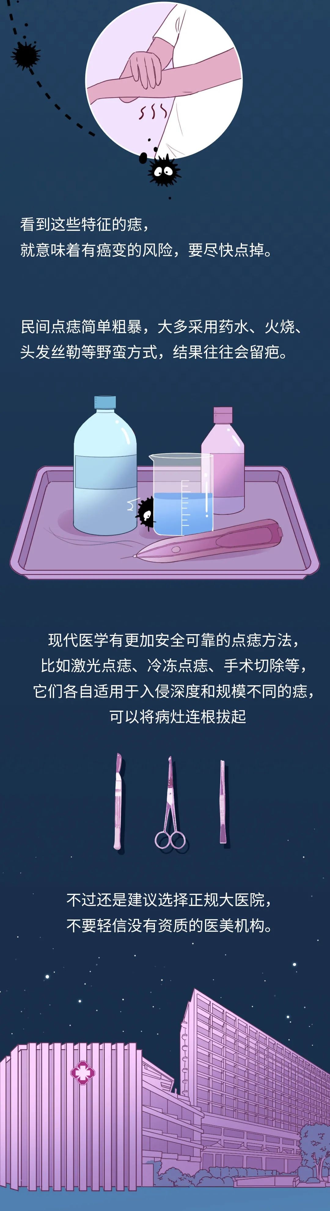 建议对照本文，仔细检查身上的痣！这种可能会癌变…