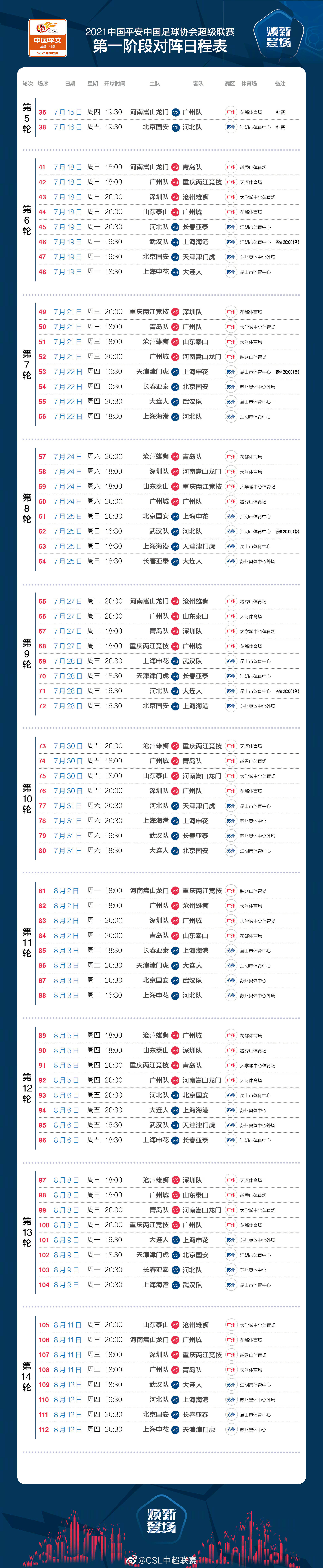 中超最新赛程出炉 7月18日泰山队迎战广州城，第11轮上演齐鲁德比