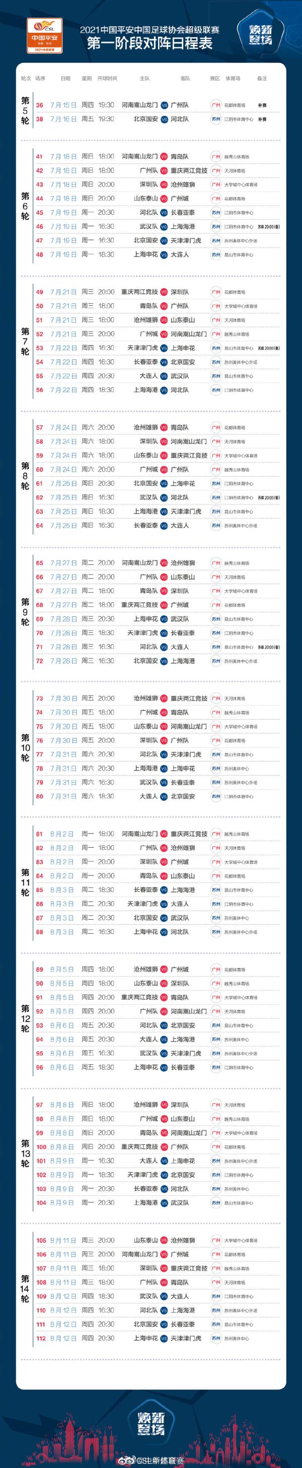 2021中超纪录片第六集(中超第5轮补赛、第6-14轮比赛对阵日程公布，每队3天1场)