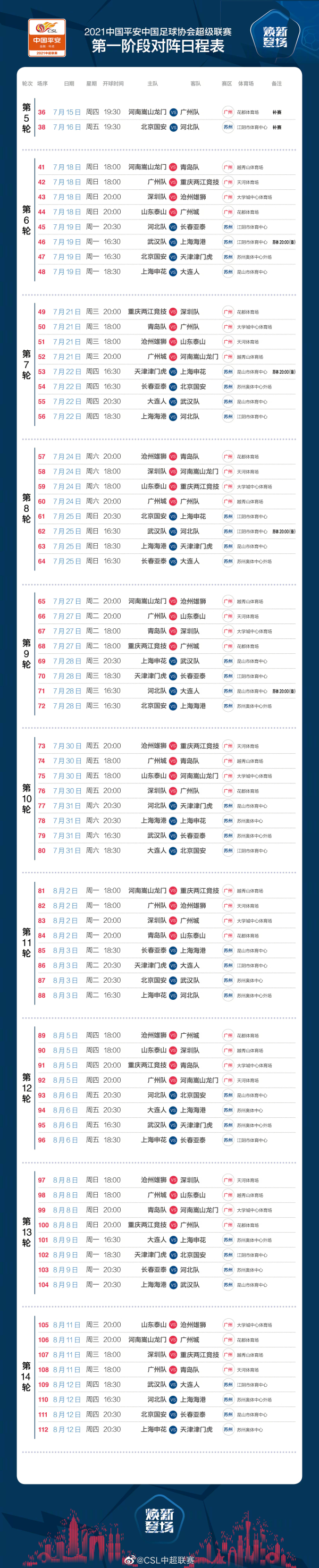 2021中超比賽場地（職業聯盟正式公布2021賽季中超聯賽剩余賽程 亞泰將在7月19日迎戰河北隊）