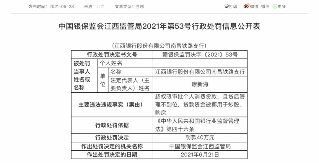 消费贷款被用来炒股、购房！这些银行领罚单