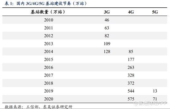 业绩大增超3倍，建滔积层板（01888）一体化布局毛利优势明显