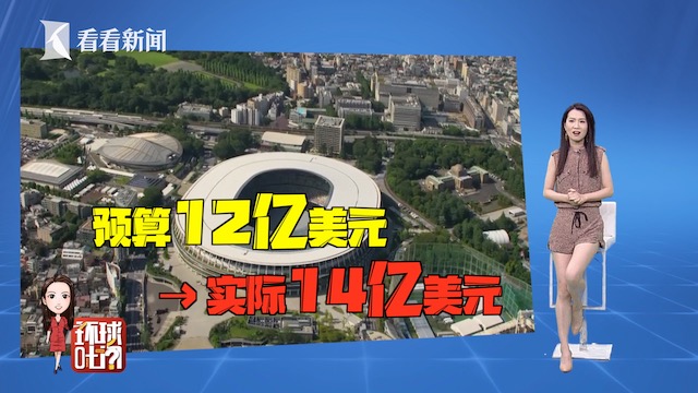 日本东京奥运会赔了多少钱(东京奥运到底要砸多少钱？办完血亏200亿美金？)