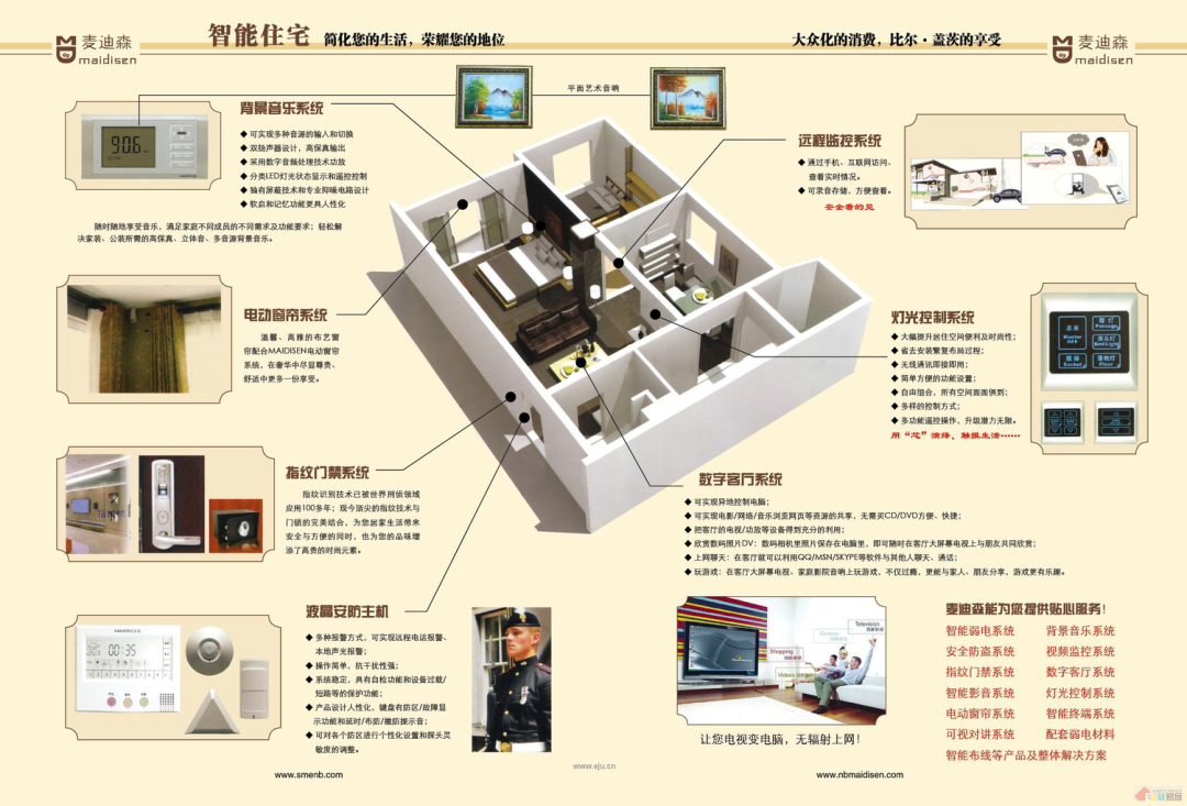 谈谈IoT的过去、现在与未来