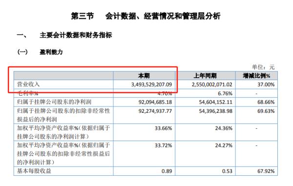 华莱士(华莱士摊上大事了)