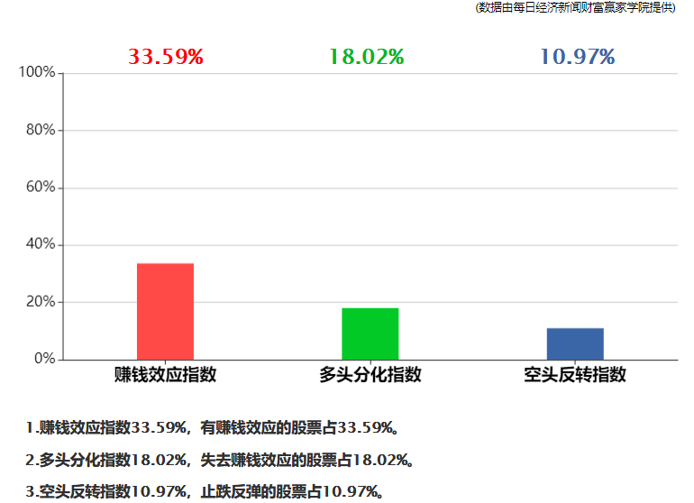 并撤除5000万解约金条款(早财经｜热搜第一！微信自动抢红包犯法，这家公司赔腾讯475万；韩束、云听等宣布和吴亦凡解约；华莱士上海总部被监管约谈)