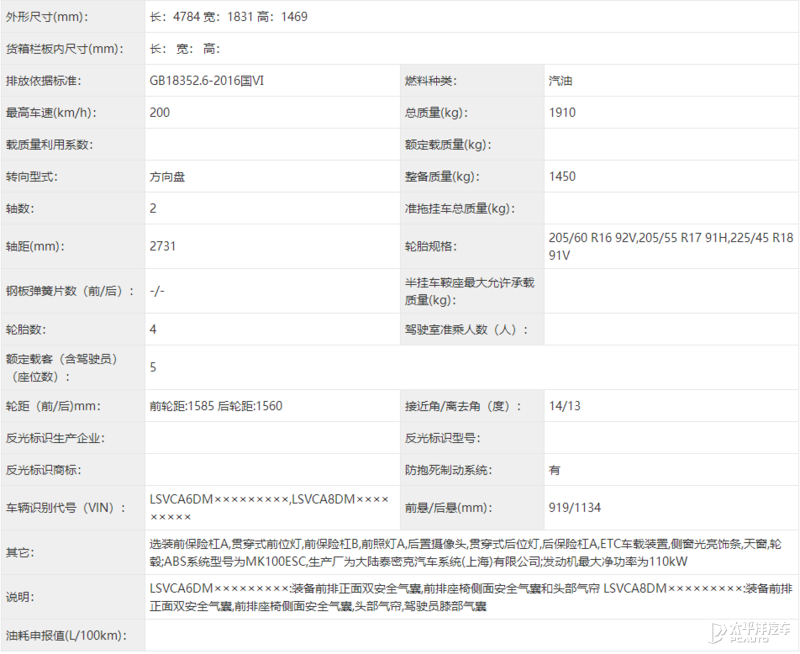 上汽奥迪A7L/丰田Harrier等12款新车来袭！最重磅的得看这几款