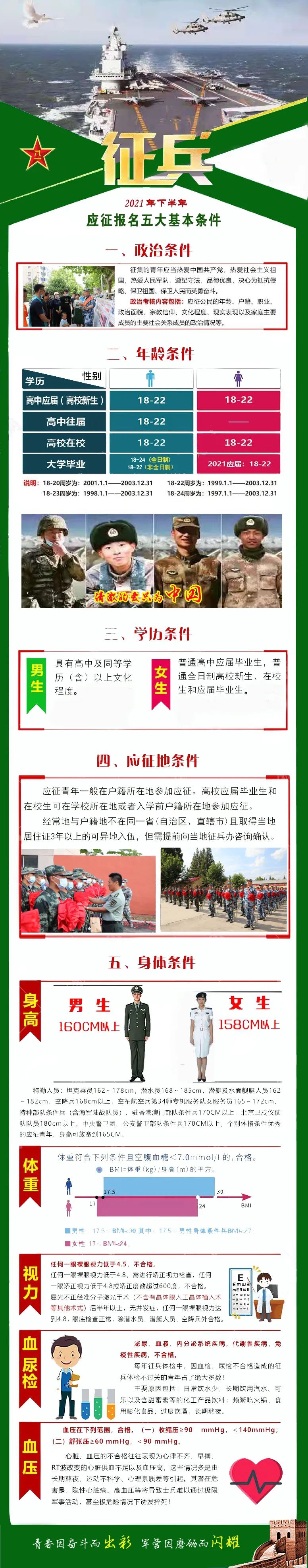 报名年龄有重要调整！2021年征兵新政策来了！