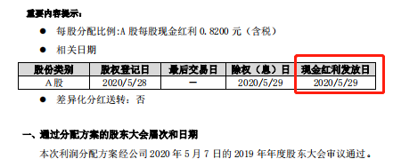 分红迟迟不发放，股价跌破净资产，股民急了，保利董秘回应了