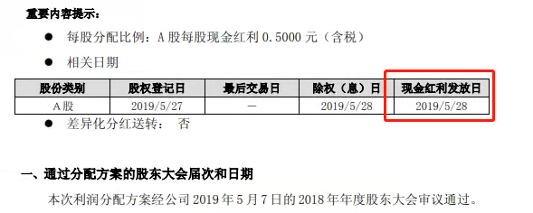 分红迟迟不发放，股价跌破净资产，股民急了，保利董秘回应了