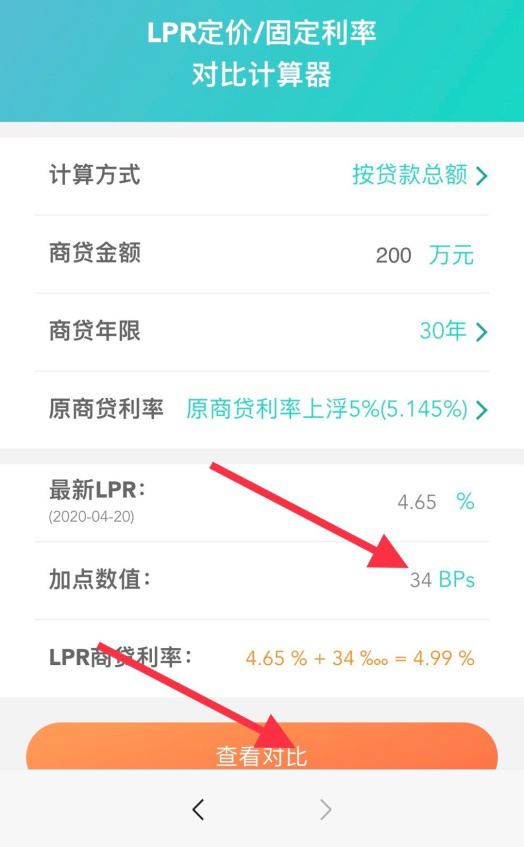 刚刚，最新LPR公布！全国首套房贷利率已升至5.38%