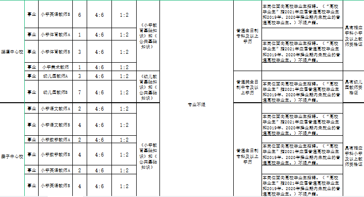 南皮在线招聘（限行）