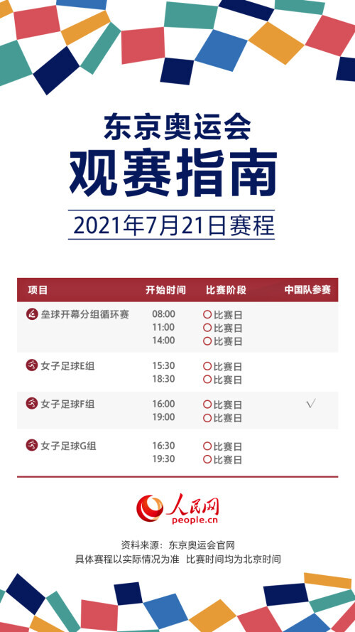 奧運會女足賽程（東京奧運會今日賽程：中國女足小組賽迎戰巴西女足）