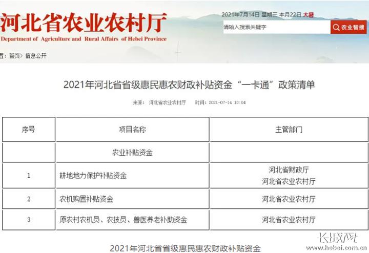 速看！2021年河北省級惠民惠農(nóng)財政補貼政策清單公布