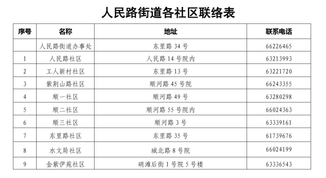 金水区居民已购买治安家财保险 因自然灾害受到财产损失拨打95518