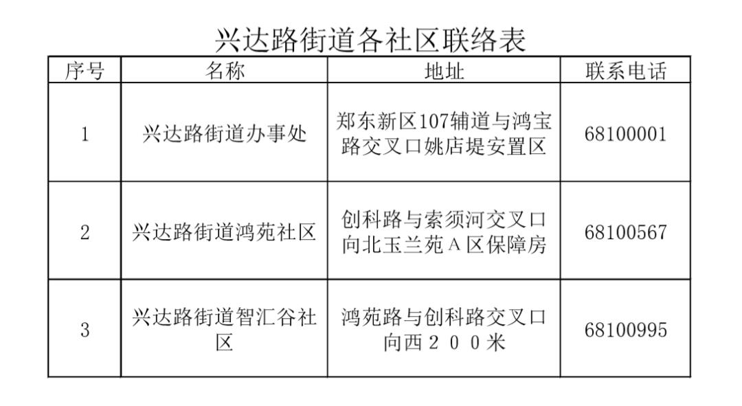 金水区居民已购买治安家财保险 因自然灾害受到财产损失拨打95518