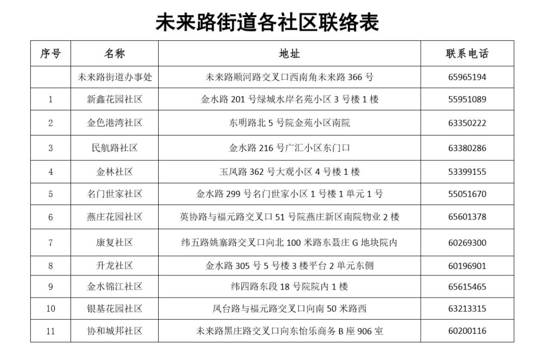 金水区居民已购买治安家财保险 因自然灾害受到财产损失拨打95518