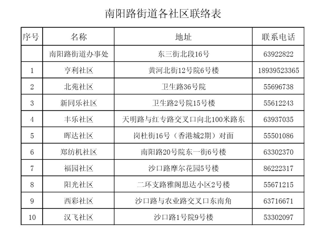 金水区居民已购买治安家财保险 因自然灾害受到财产损失拨打95518
