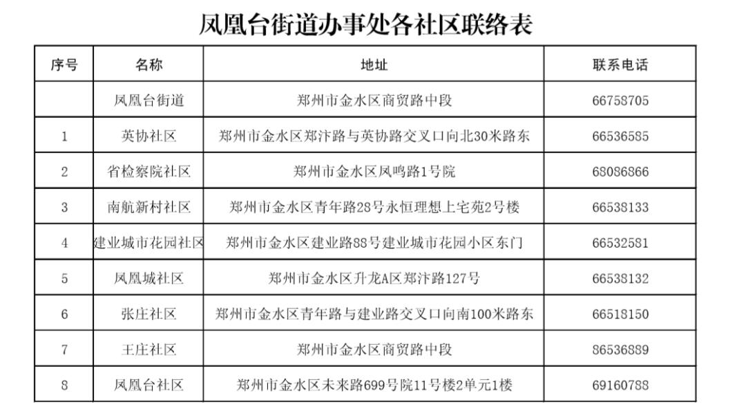 金水区居民已购买治安家财保险 因自然灾害受到财产损失拨打95518