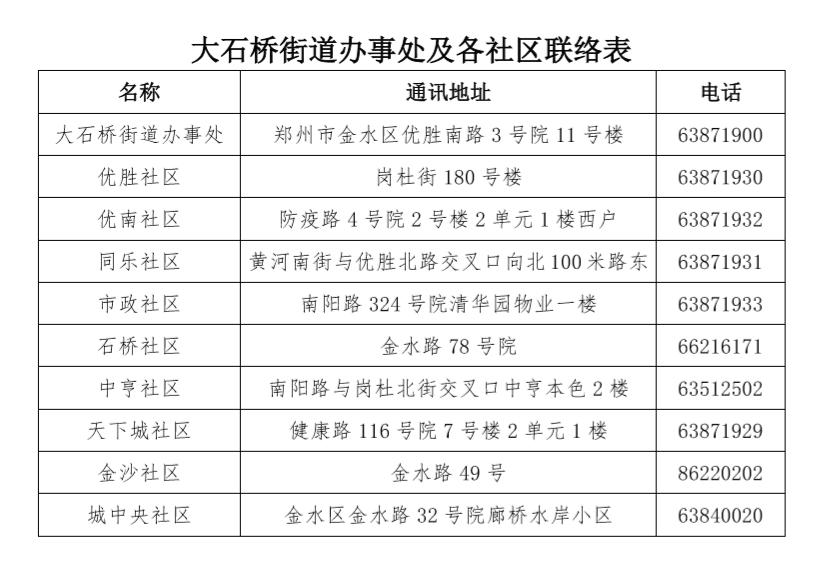 金水区居民已购买治安家财保险 因自然灾害受到财产损失拨打95518