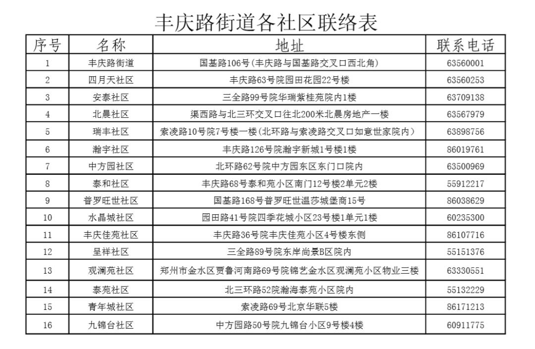 金水区居民已购买治安家财保险 因自然灾害受到财产损失拨打95518
