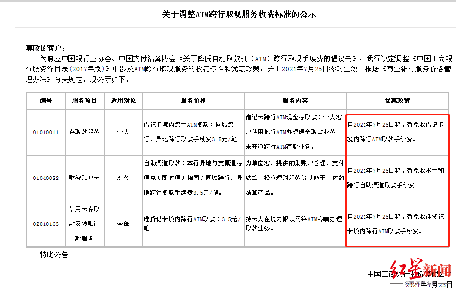 工行、农行表态：7月25日起，ATM跨行取款手续费暂免