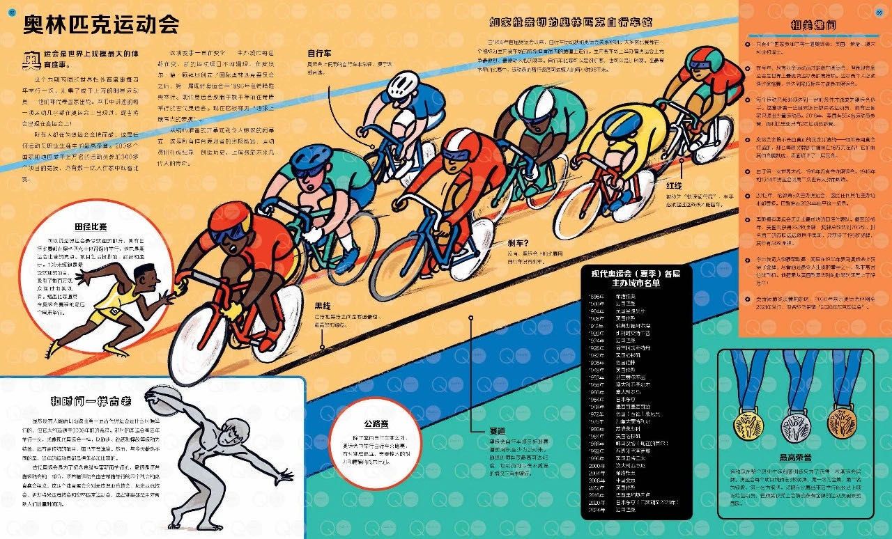 台球和桌球应该念哪一个(关于运动，我们可以知道的不仅仅是奥运会 | 主题书单)