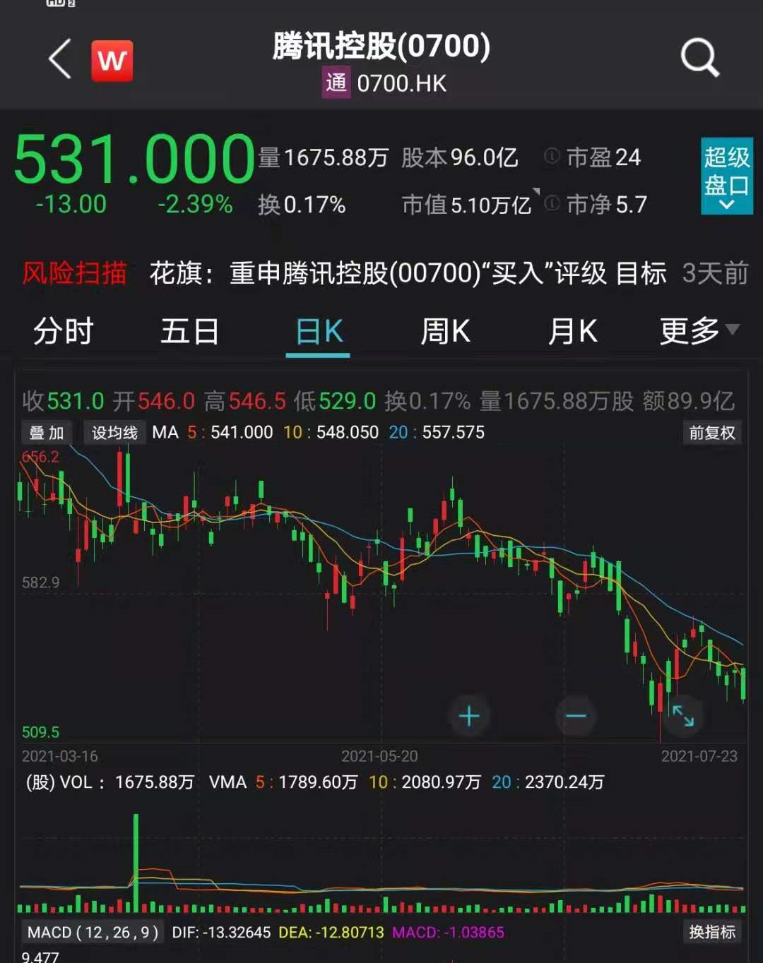 重磅突发！刚刚，监管放大招，5万亿巨头又被罚！紧急回应！南京新增12+4，多个家族中招！又一省出现本土确诊！国家出手了