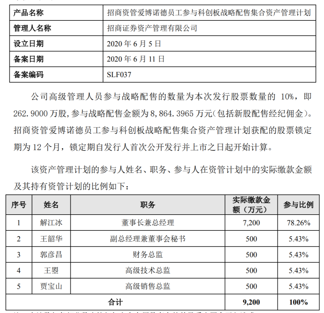 千亿果链大白马解禁市值超148亿元