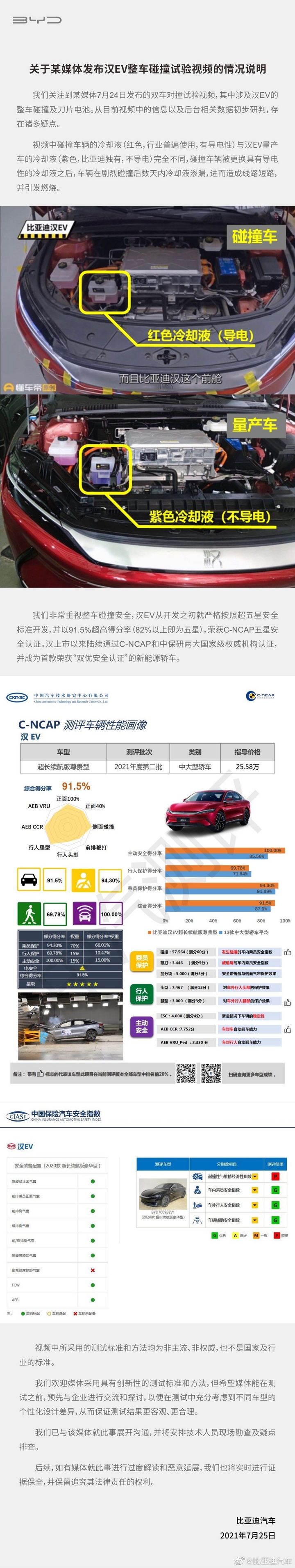 比亚迪L4碰撞测试官方回应引关注