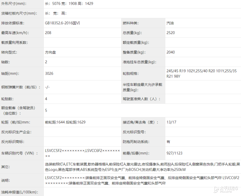 上汽奥迪A7L/丰田Harrier等12款新车来袭！最重磅的得看这几款