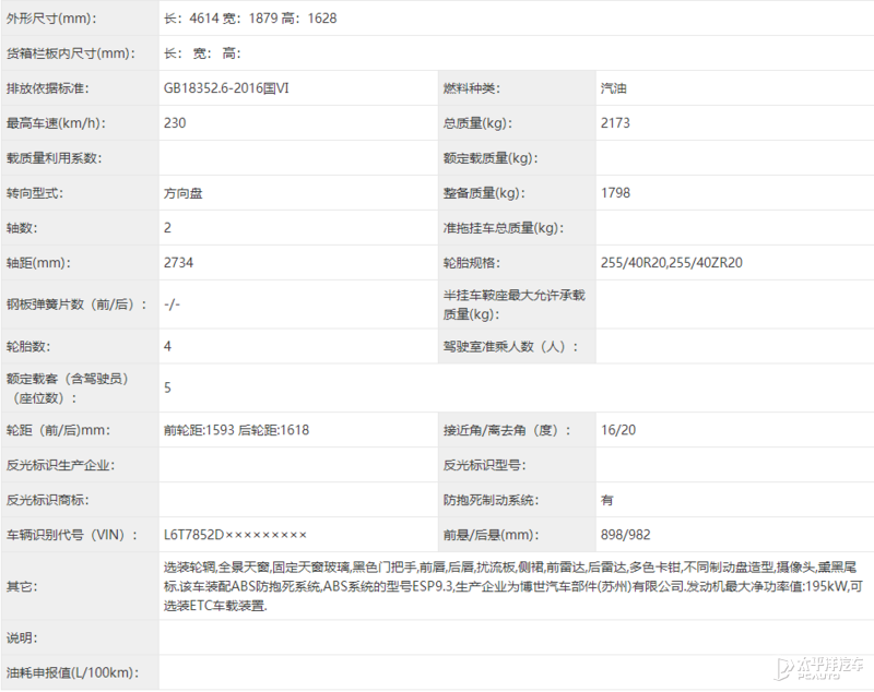 上汽奥迪A7L/丰田Harrier等12款新车来袭！最重磅的得看这几款
