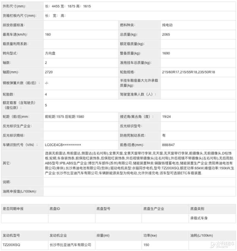 上汽奥迪A7L/丰田Harrier等12款新车来袭！最重磅的得看这几款