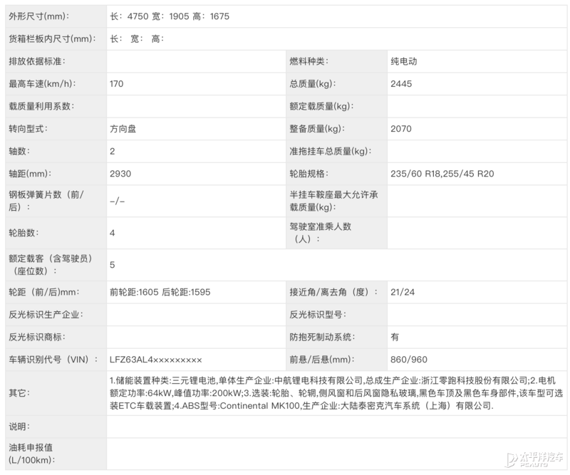 上汽奥迪A7L/丰田Harrier等12款新车来袭！最重磅的得看这几款
