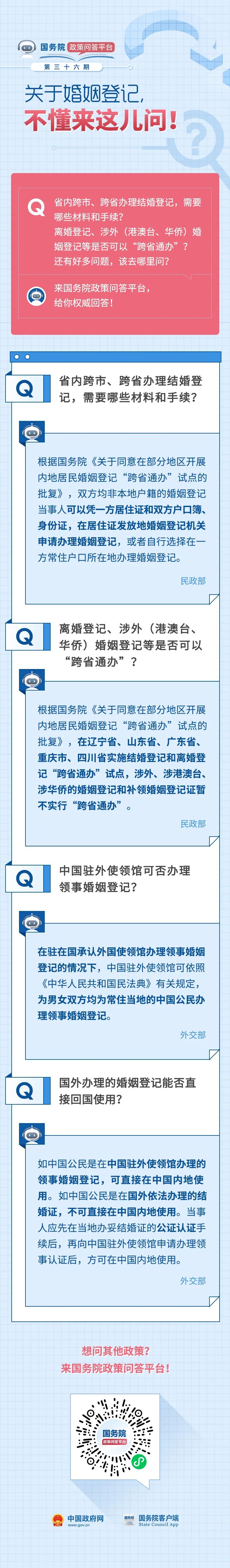 省内跨市、跨省办理结婚证，需要哪些材料和手续？