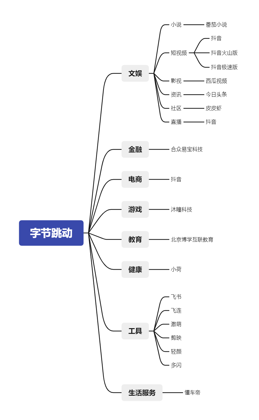 陌陌怎么取消自动续费（支付宝陌陌怎么取消自动续费）-第12张图片-巴山号