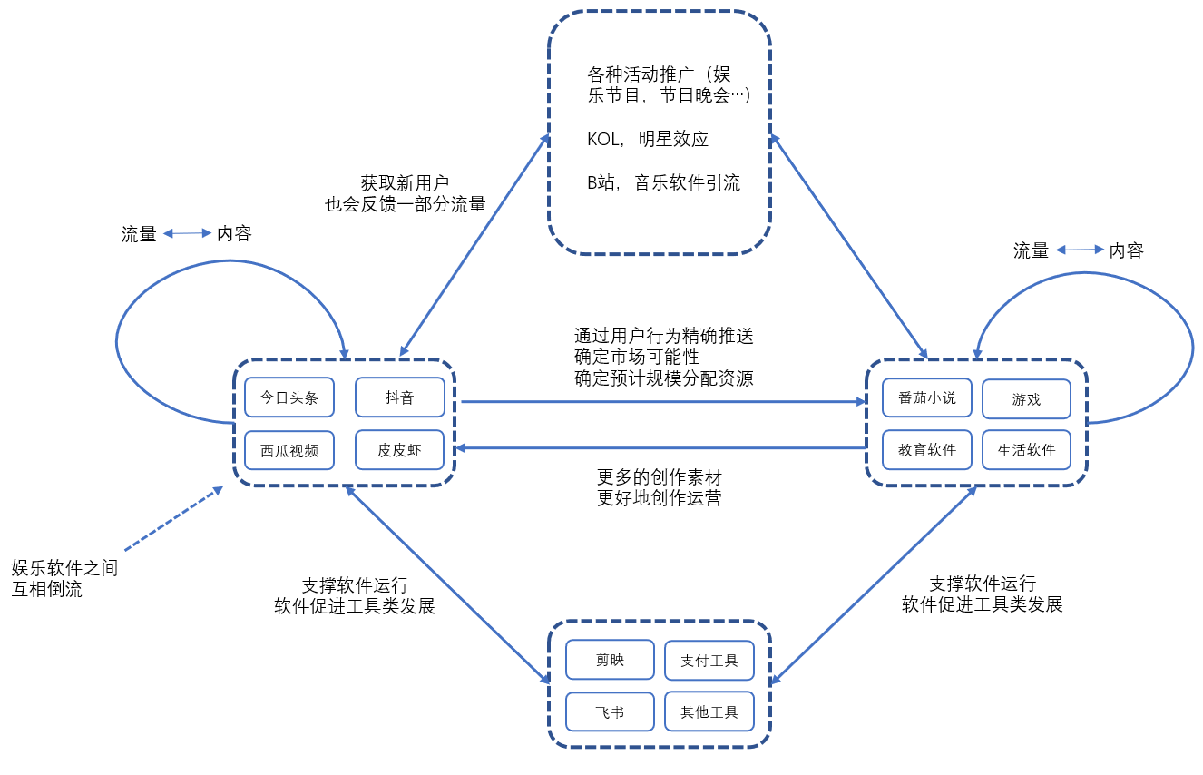 陌陌怎么取消自动续费（支付宝陌陌怎么取消自动续费）-第13张图片-巴山号