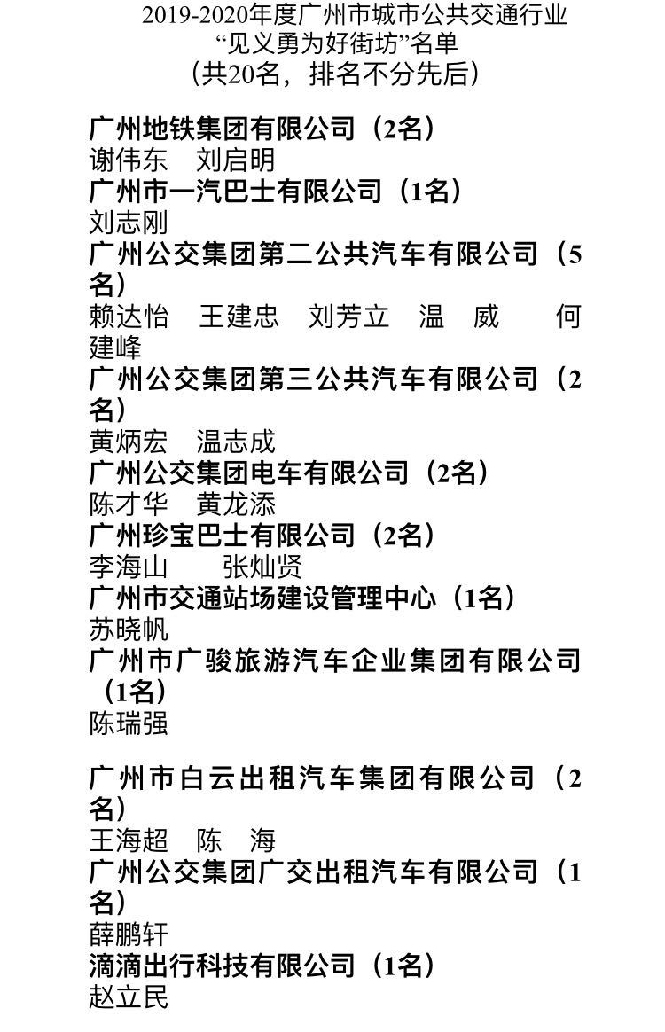 20个正能量故事！快来认识广州这群见义勇为好街坊