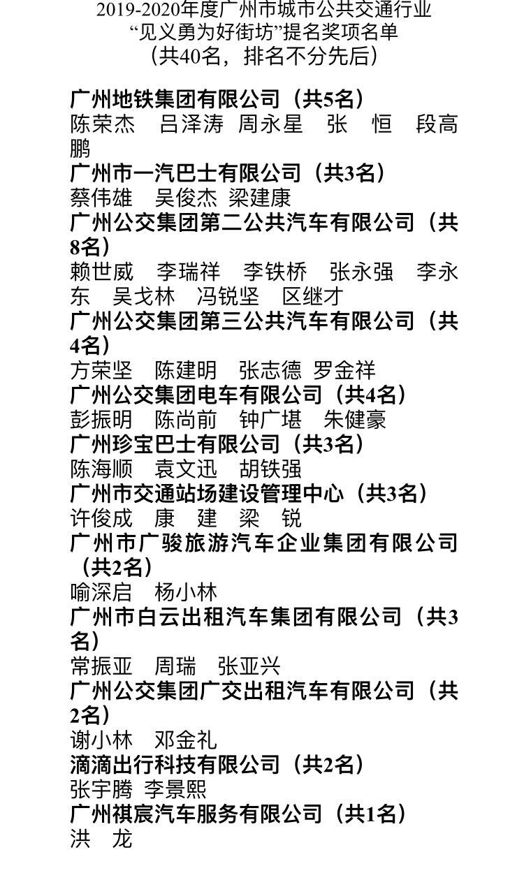 20个正能量故事！快来认识广州这群见义勇为好街坊