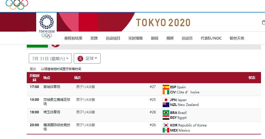 奧運會b組是哪些國家（東京奧運會男足8強出爐 日韓晉級 上屆亞軍德國隊出局）