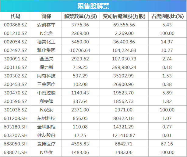 新华社发文谈中国股市，凯乐科技新增供货商逾期合同23亿