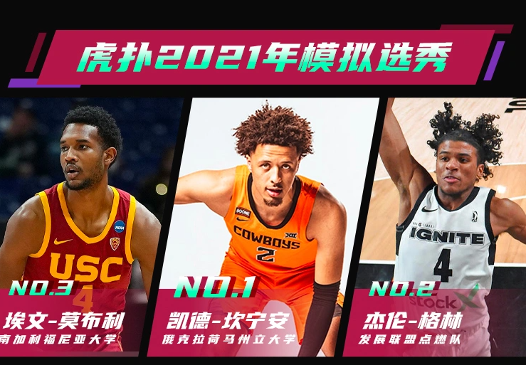 2021年NBA新秀预测(一图流！虎扑2021NBA模拟选秀结果出炉，坎宁安状元)