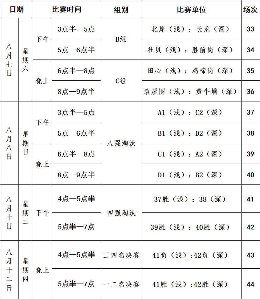 在哪里可以预约看篮球比赛(黄江青少年男子篮球锦标赛来了！直播渠道与最新赛程公布)