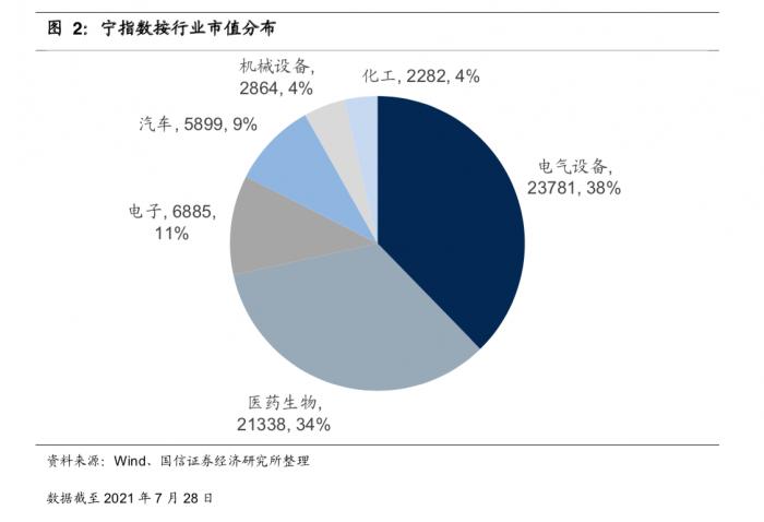 「指数茅台」贵州茅台 股价最新详解（从2603元到1678元为何跌落）