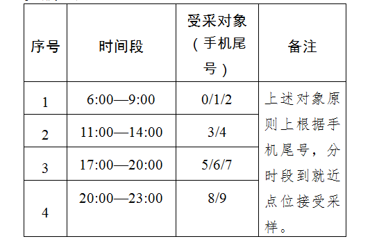 最新通告！客运站、高速公路、南通机场……