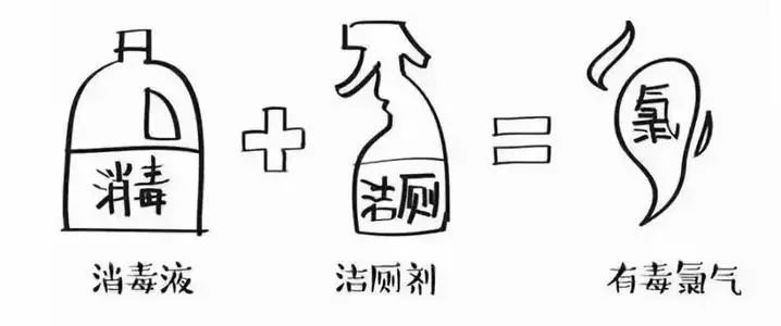 消之宝