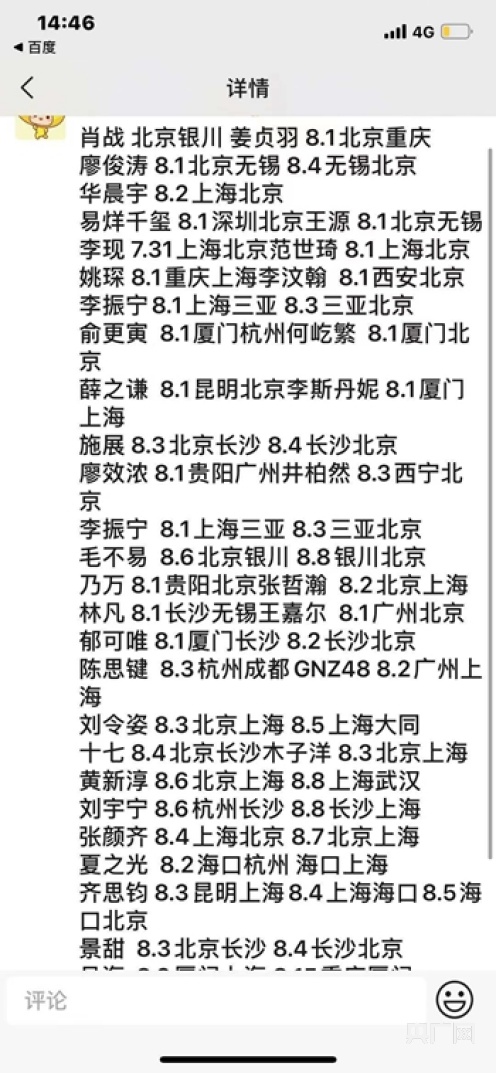 割“飯圈”韭菜：明星代拍如何成為畸形產業？