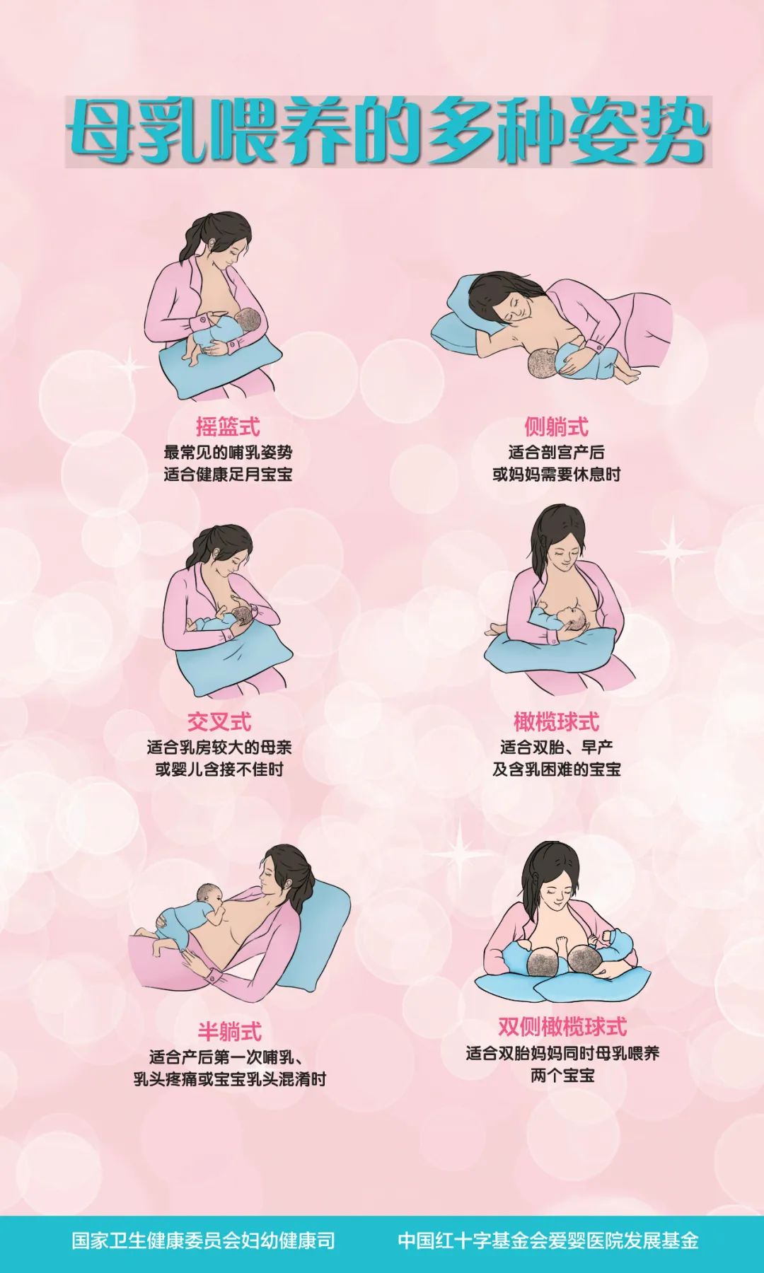 世界母乳喂养周 ‖ 母乳喂养的这些知识，一定要掌握