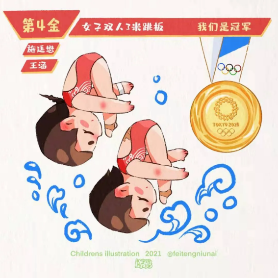 哪些关于奥运会的画得了一等奖(萌翻了！宁夏银川女插画师为奥运冠军创作系列漫画)